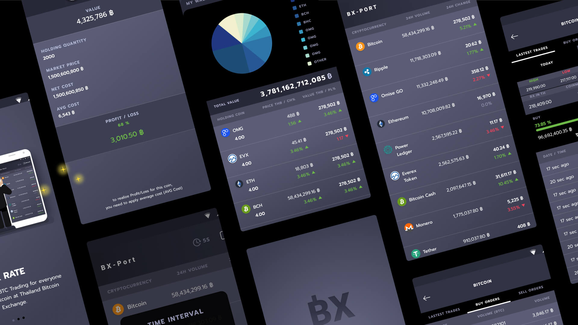 BXPort process image 1